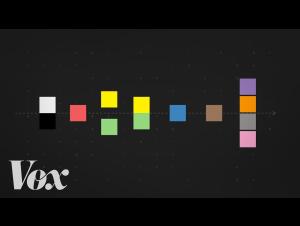 Embedded thumbnail for The surprising pattern behind color names around the world