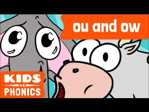 Embedded thumbnail for Phonics | 'Ou' and 'Ow' Sound